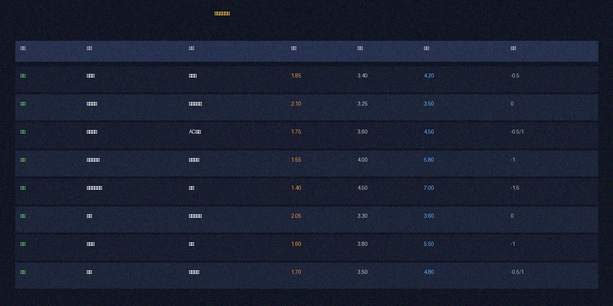 英超直播足球赔率数据分析图表